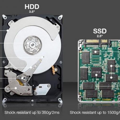 SSD disco a stato solido: perchè tutti lo scelgono?